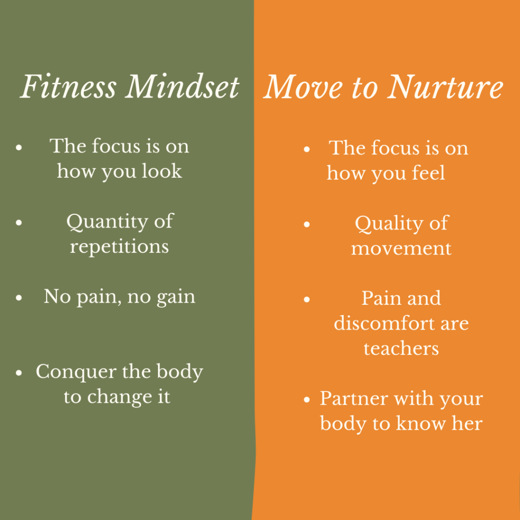 Flip 'fitness mindset'